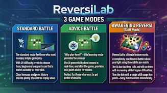 ReversiLab - Reversi Dojo Screenshot2