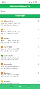 n27FoodLedger Screenshot3