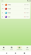 AC Mini Golf Score Screenshot3