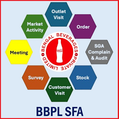 BBPL MaxSale APK