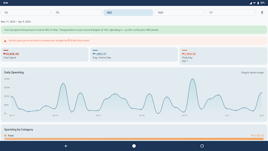 Artha: Budget Tracker Screenshot12