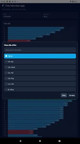 Lịch Thủy triều Việt Nam Screenshot6