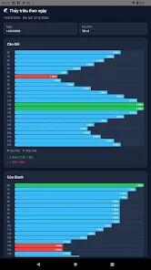 Lịch Thủy triều Việt Nam Screenshot8