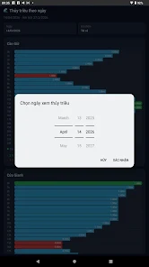 Lịch Thủy triều Việt Nam Screenshot7