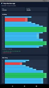 Lịch Thủy triều Việt Nam Screenshot5