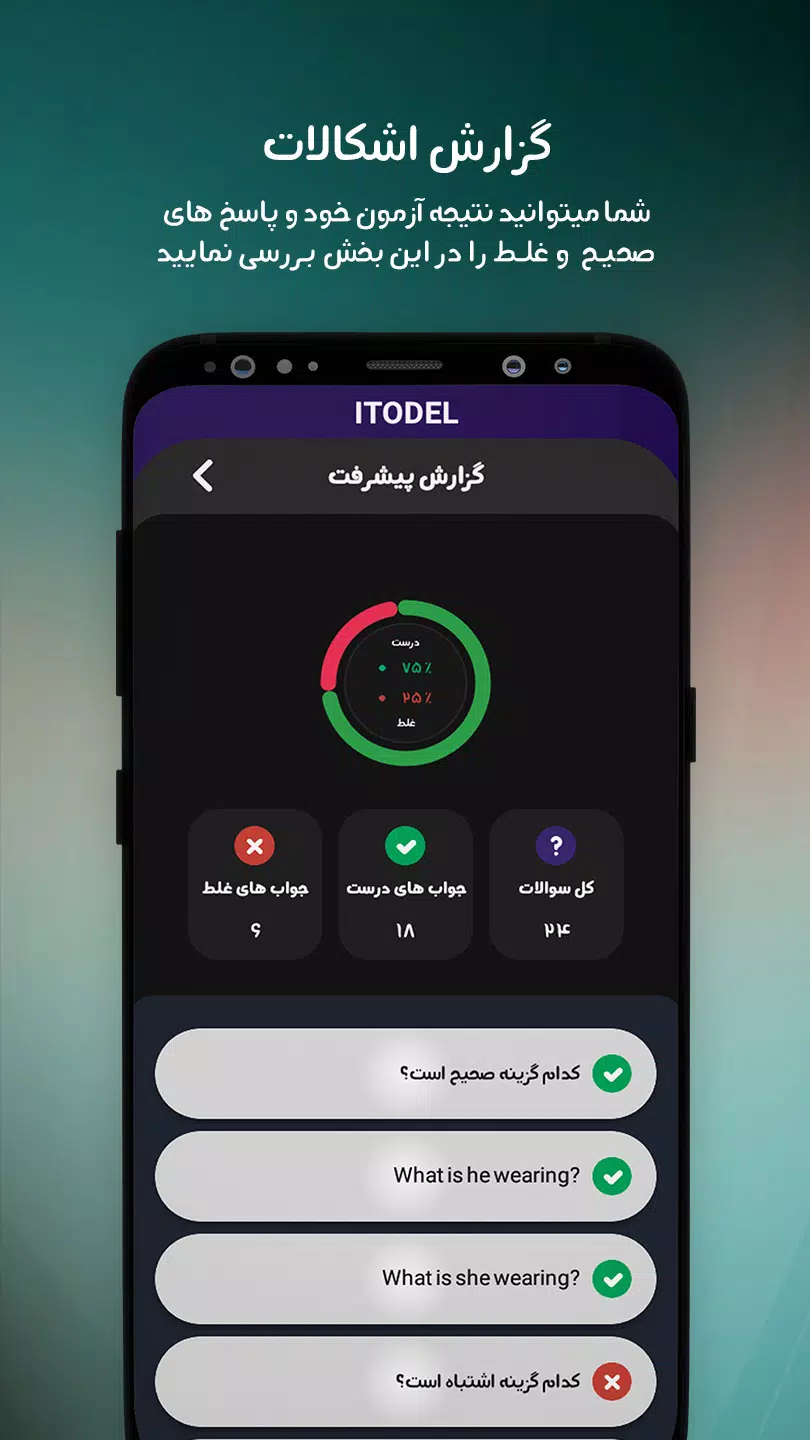 Itodel Screenshot6