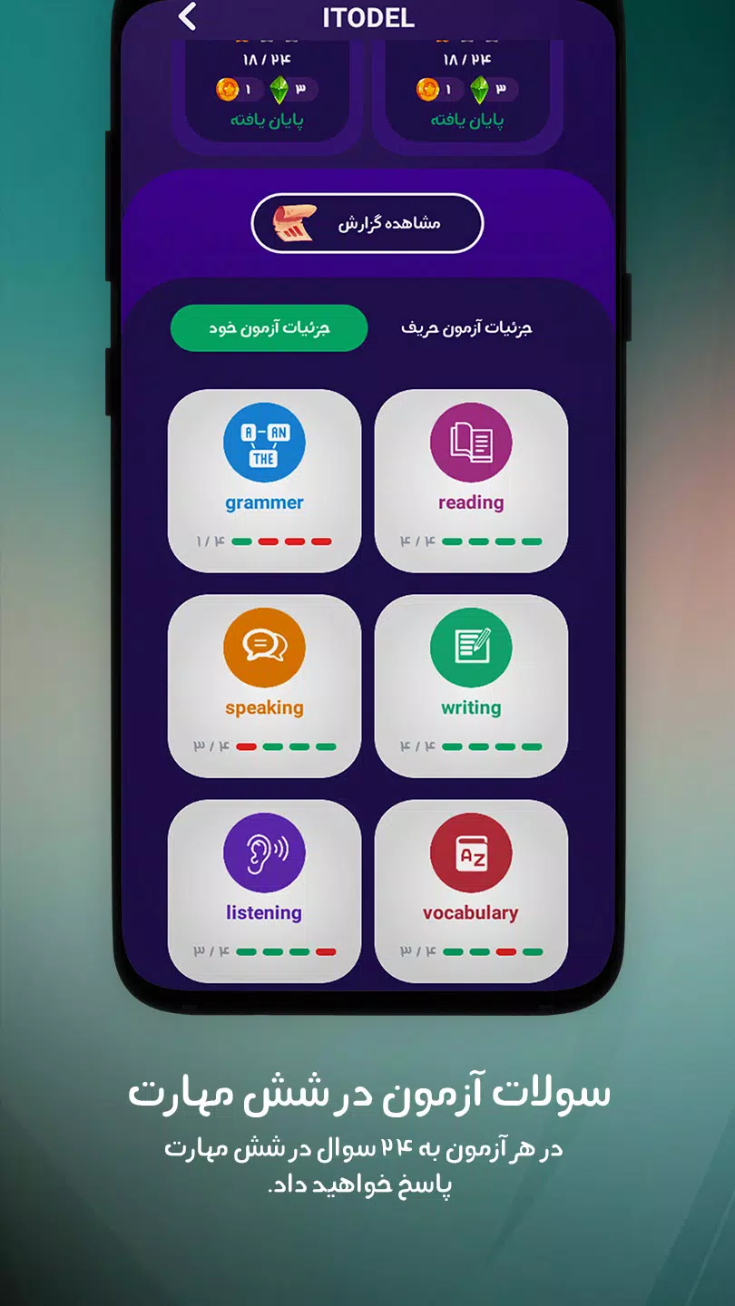 Itodel Screenshot3
