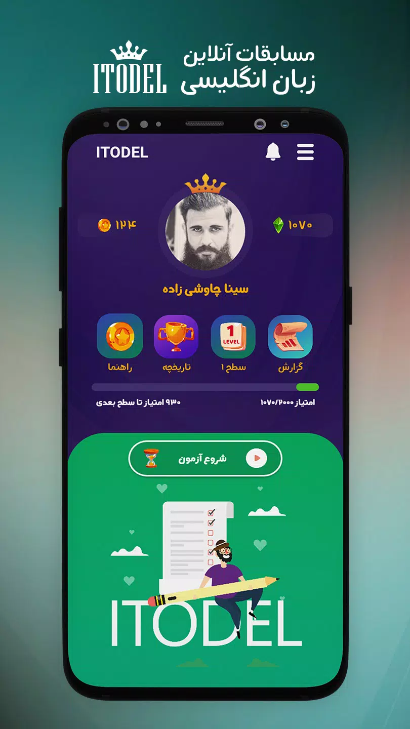 Itodel Screenshot1