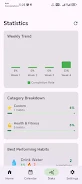 Habitit Screenshot3