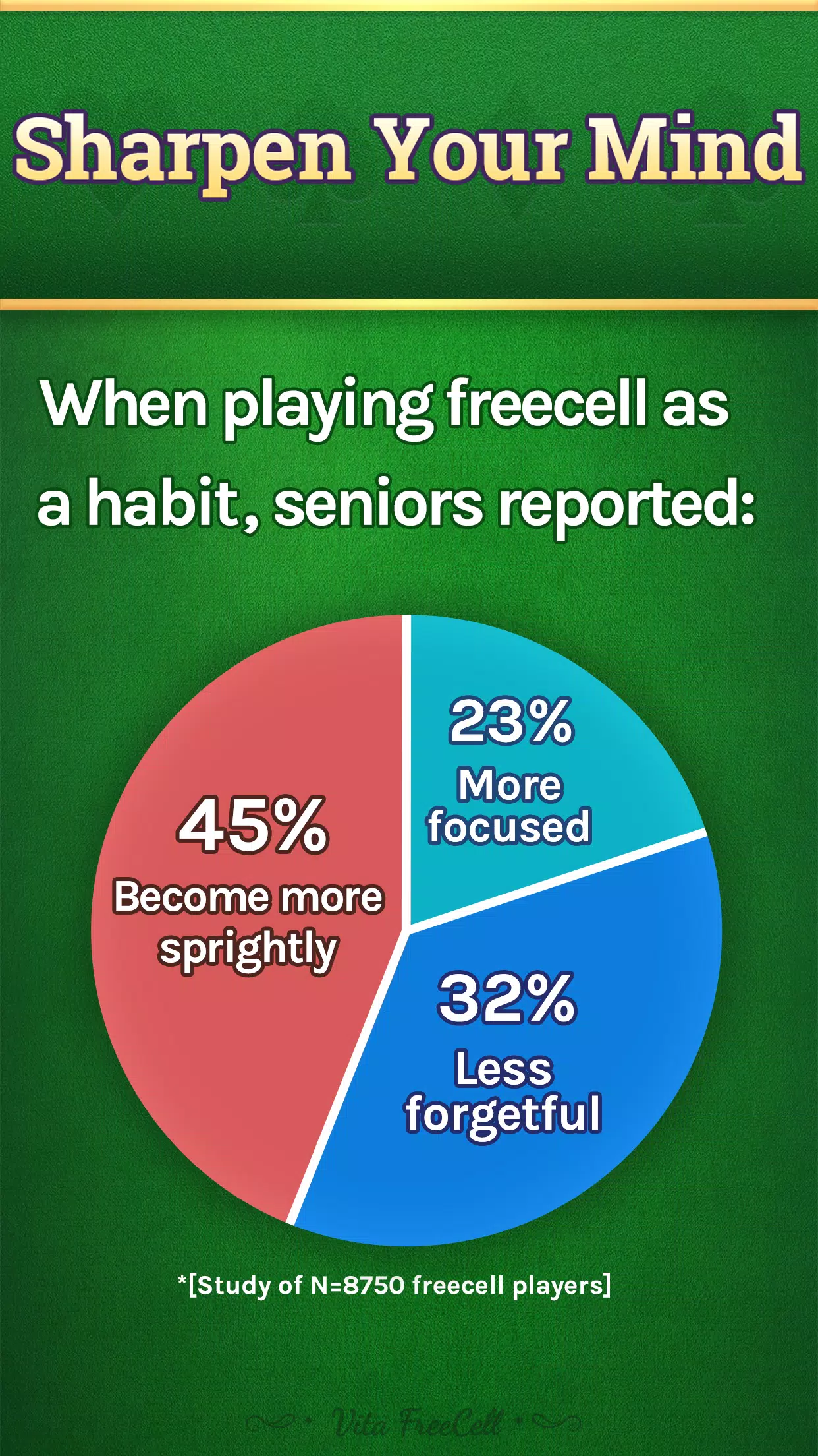 Vita FreeCell Screenshot3