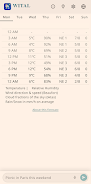 WITAL Screenshot4