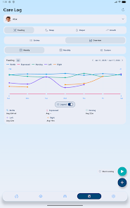 Snoozzles: Sleep Trainer & Log Screenshot16