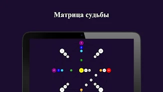 Матрица судьбы GetMatrica Screenshot5